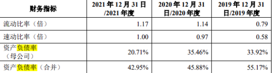 百老汇官方网站
,家具行业协会,家具行业