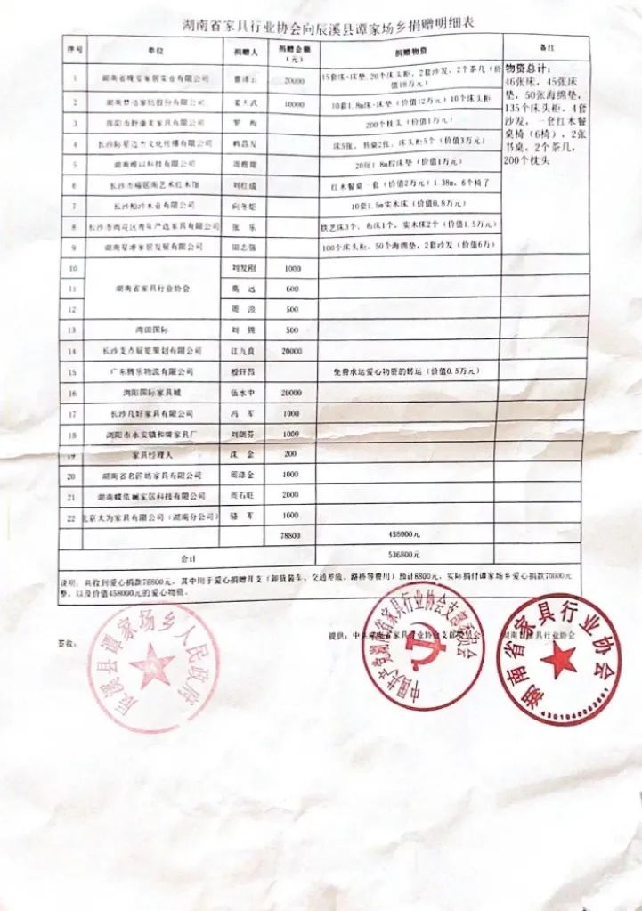 百老汇官方网站
,家具行业协会,家具行业