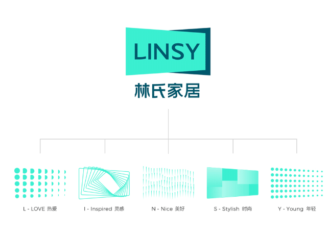 百老汇官方网站
,家具行业协会,家具行业