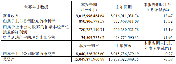 百老汇官方网站
,家具行业协会,家具行业