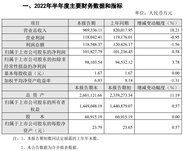 百老汇官方网站
,家具行业协会,家具行业