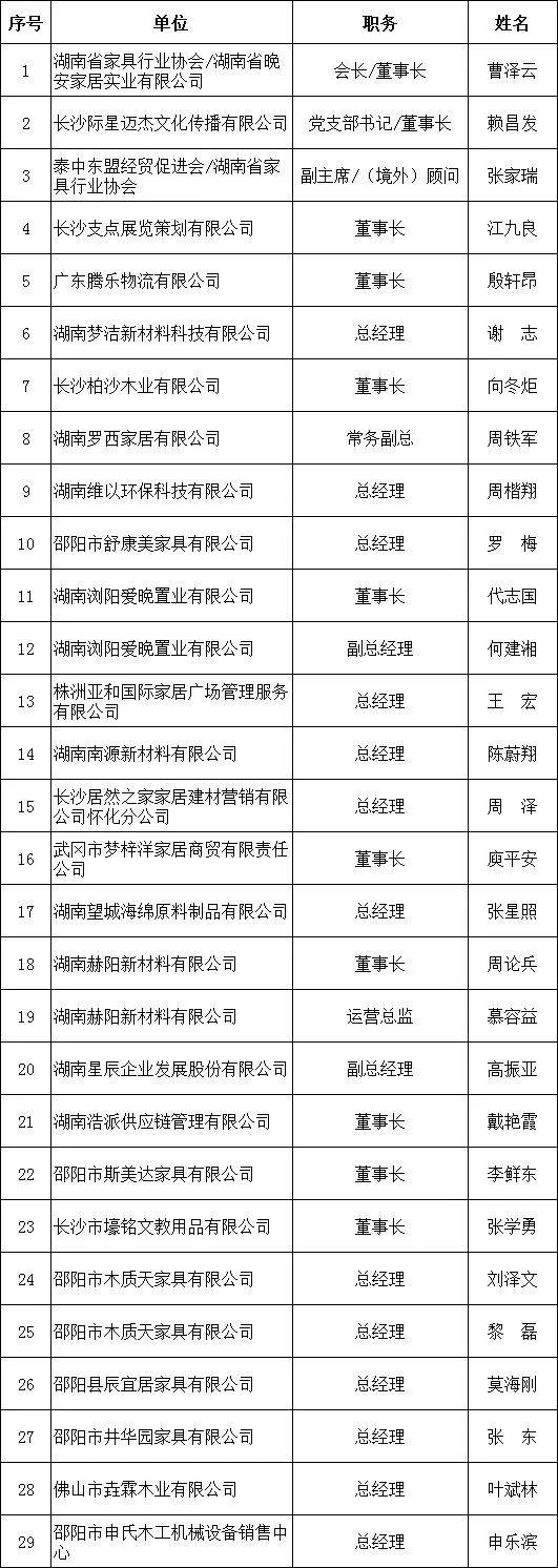 百老汇官方网站
,家具行业协会,家具行业