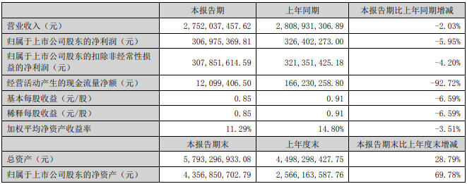 百老汇官方网站
,家具行业协会,家具行业