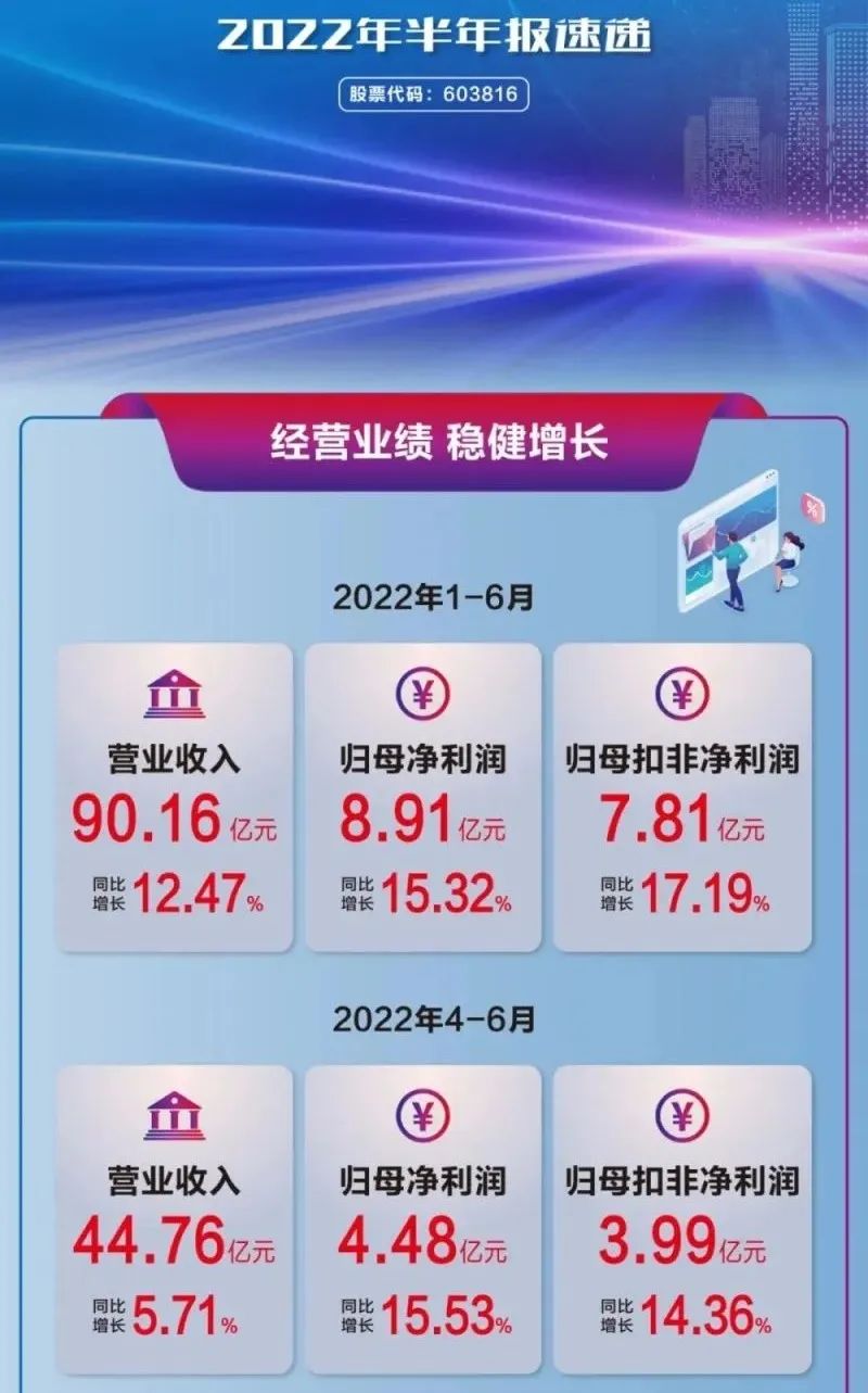 百老汇官方网站
,家具行业协会,家具行业