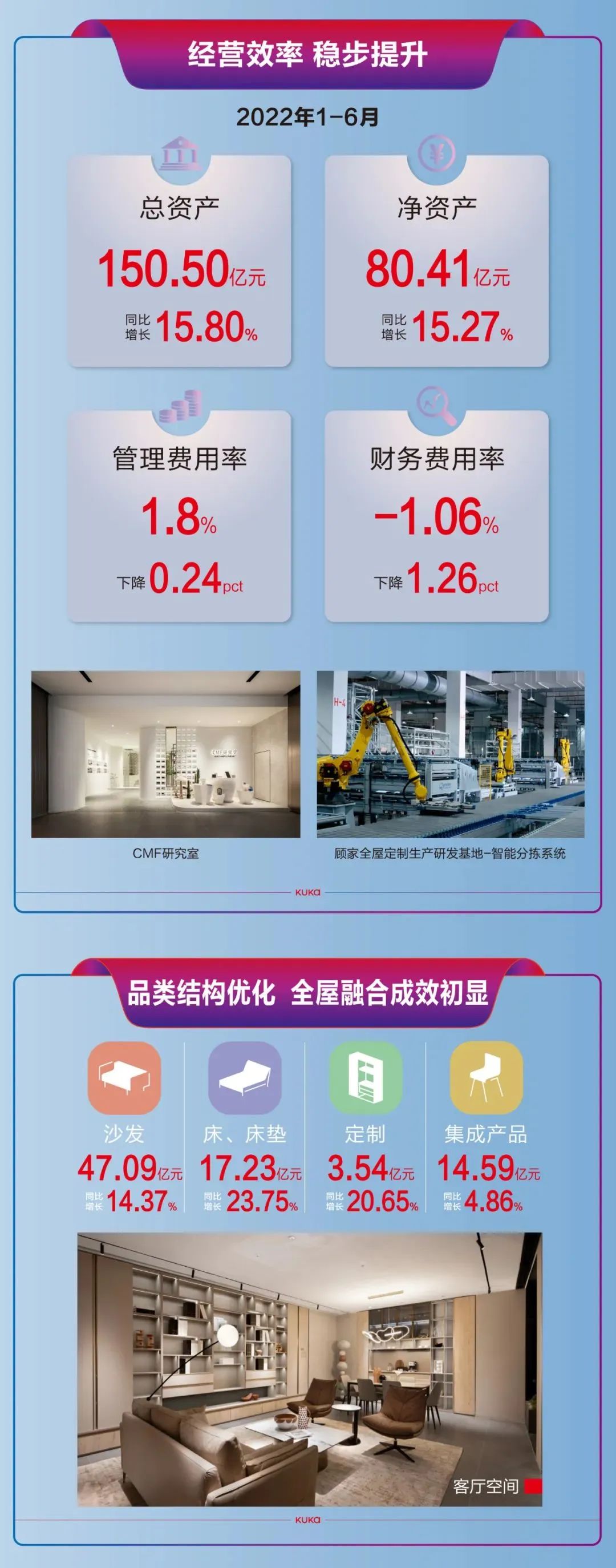 百老汇官方网站
,家具行业协会,家具行业