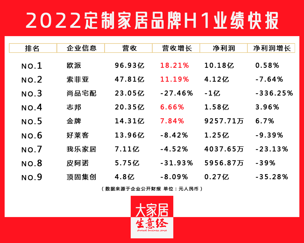 百老汇官方网站
,家具行业协会,家具行业