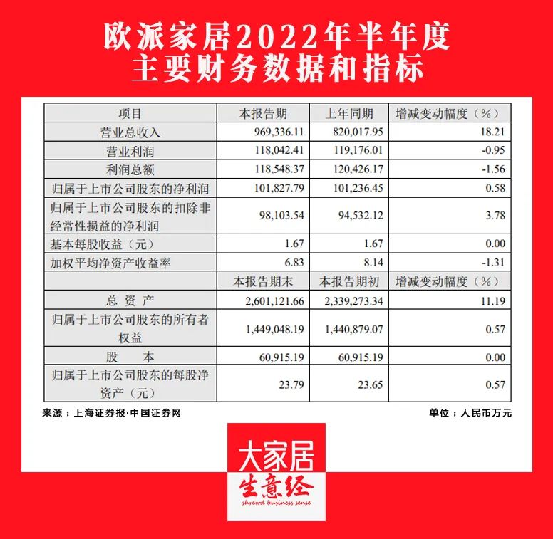 百老汇官方网站
,家具行业协会,家具行业