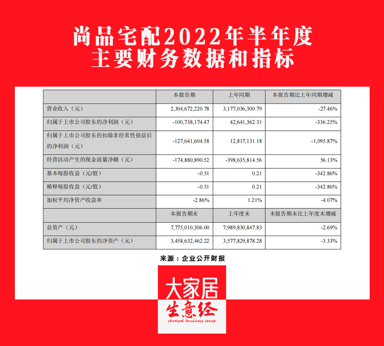 百老汇官方网站
,家具行业协会,家具行业