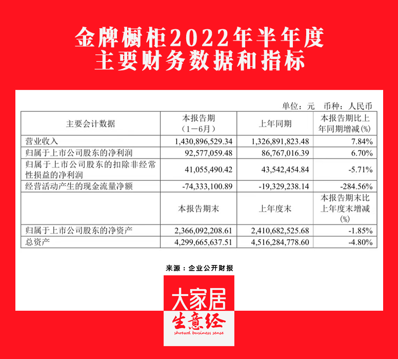 百老汇官方网站
,家具行业协会,家具行业
