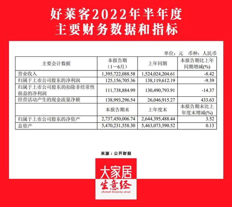 百老汇官方网站
,家具行业协会,家具行业