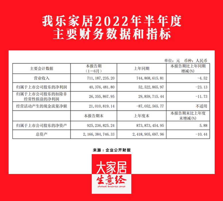 百老汇官方网站
,家具行业协会,家具行业