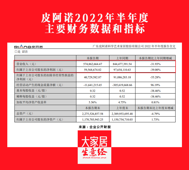 百老汇官方网站
,家具行业协会,家具行业