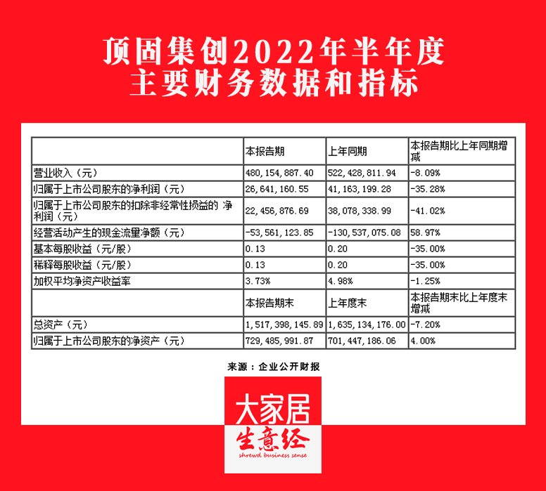 百老汇官方网站
,家具行业协会,家具行业