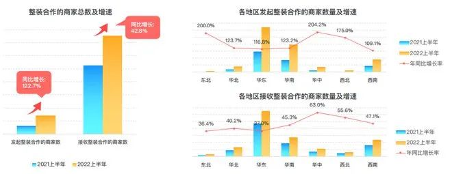 百老汇官方网站
,家具行业协会,家具行业