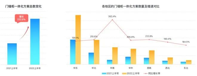 百老汇官方网站
,家具行业协会,家具行业