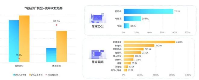 百老汇官方网站
,家具行业协会,家具行业