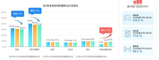 百老汇官方网站
,家具行业协会,家具行业