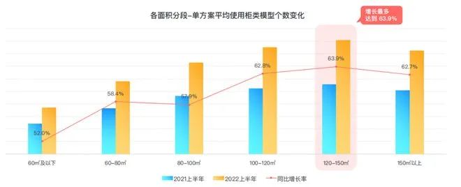 百老汇官方网站
,家具行业协会,家具行业