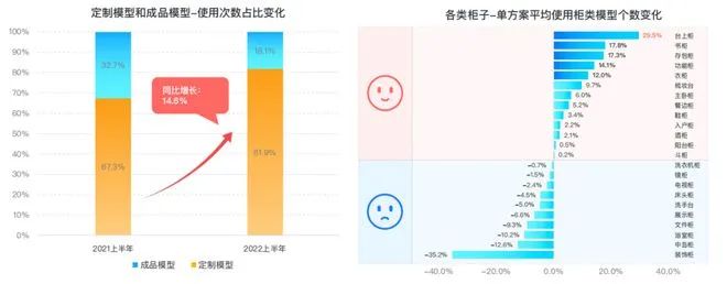 百老汇官方网站
,家具行业协会,家具行业