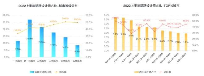 百老汇官方网站
,家具行业协会,家具行业