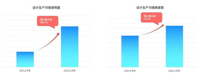 百老汇官方网站
,家具行业协会,家具行业