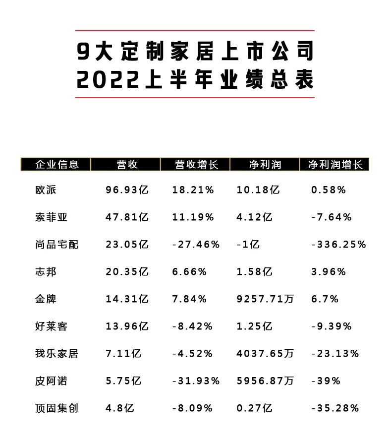 百老汇官方网站
,家具行业协会,家具行业