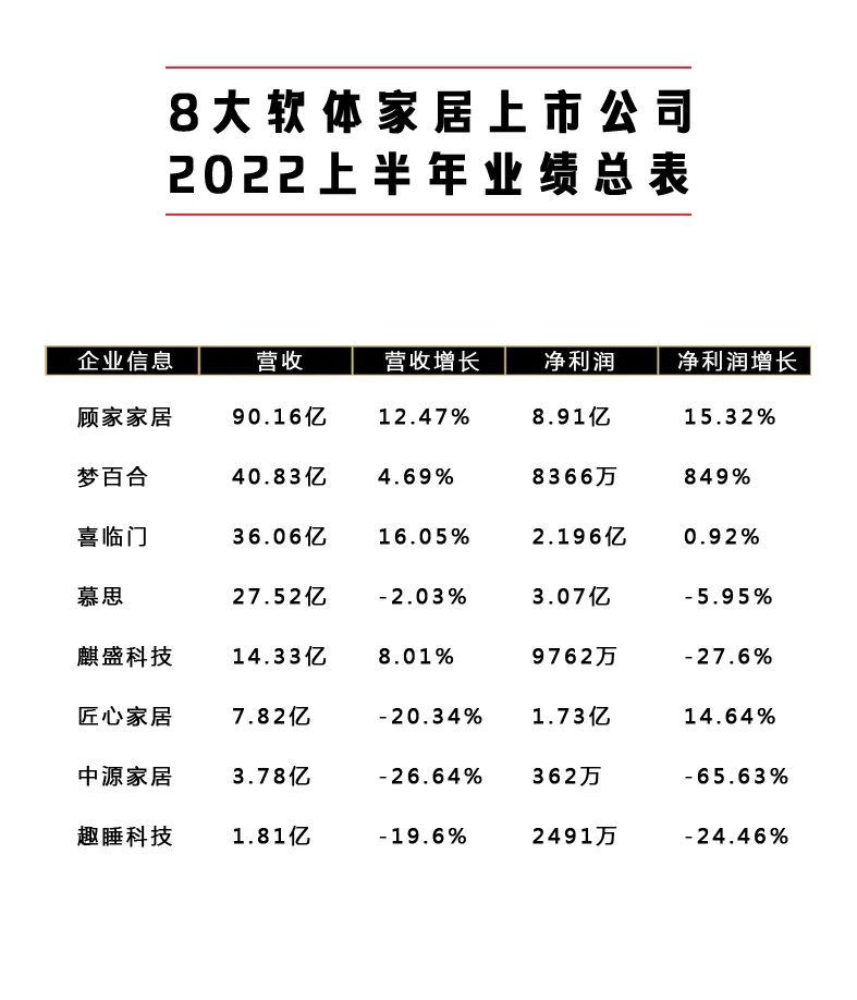 百老汇官方网站
,家具行业协会,家具行业