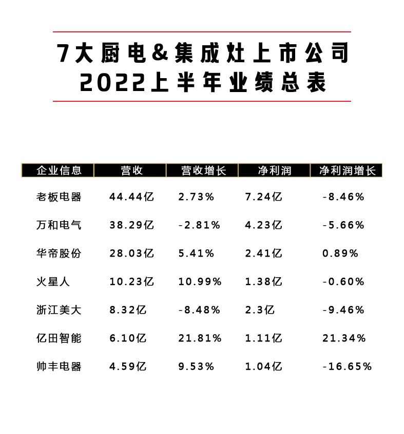 百老汇官方网站
,家具行业协会,家具行业