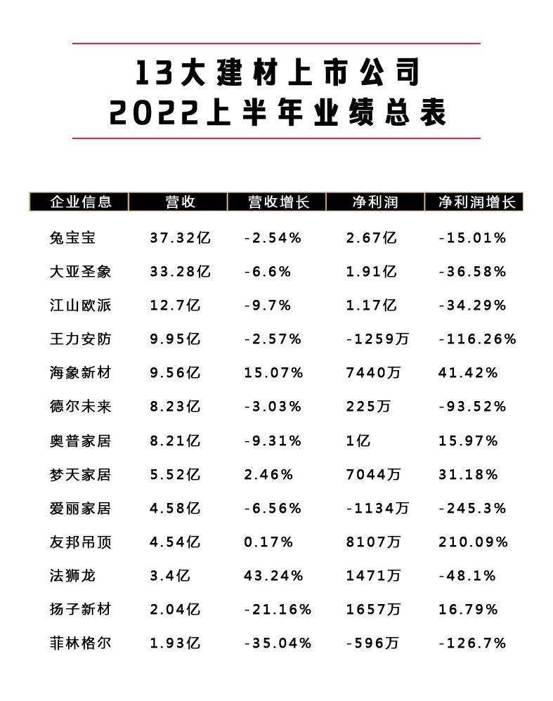 百老汇官方网站
,家具行业协会,家具行业
