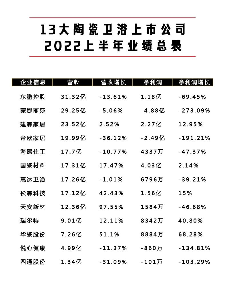 百老汇官方网站
,家具行业协会,家具行业