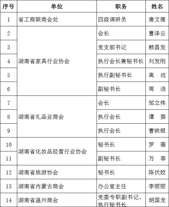 百老汇官方网站
,家具行业协会,家具行业
