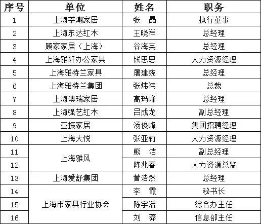 百老汇官方网站
,家具行业协会,家具行业