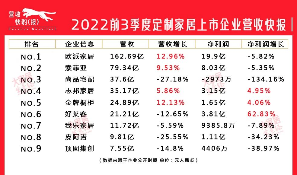 百老汇官方网站
,家具行业协会,家具行业