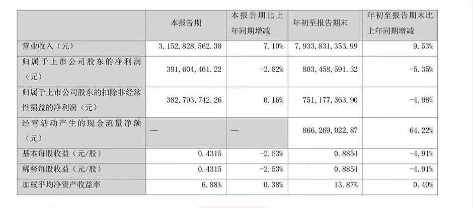 百老汇官方网站
,家具行业协会,家具行业