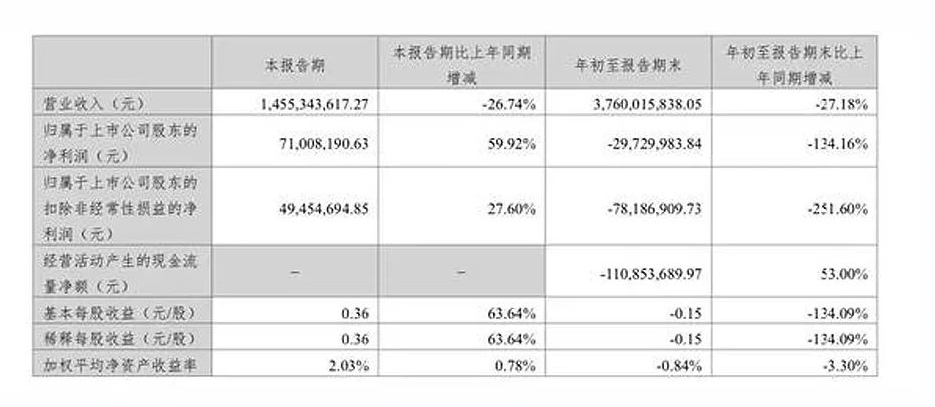 百老汇官方网站
,家具行业协会,家具行业