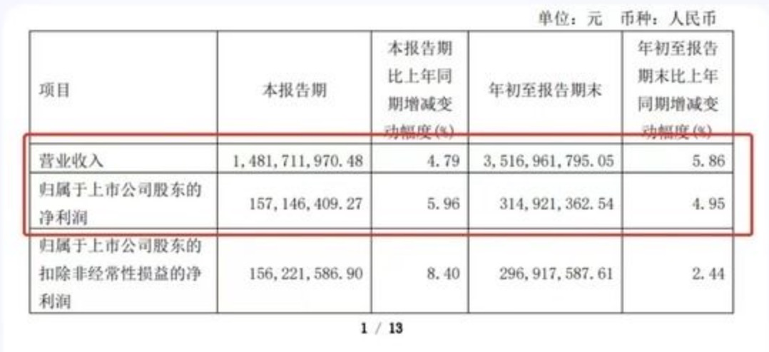 百老汇官方网站
,家具行业协会,家具行业