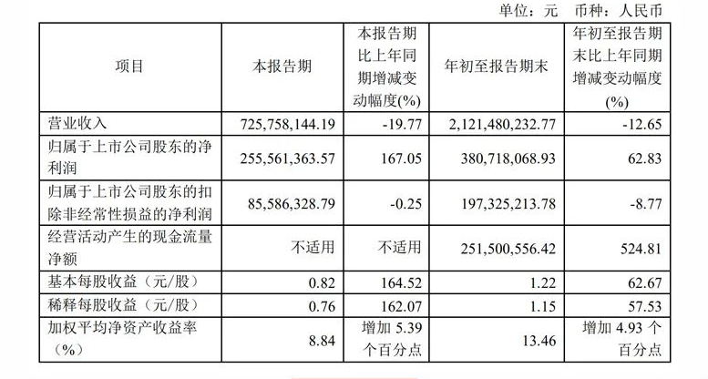 百老汇官方网站
,家具行业协会,家具行业