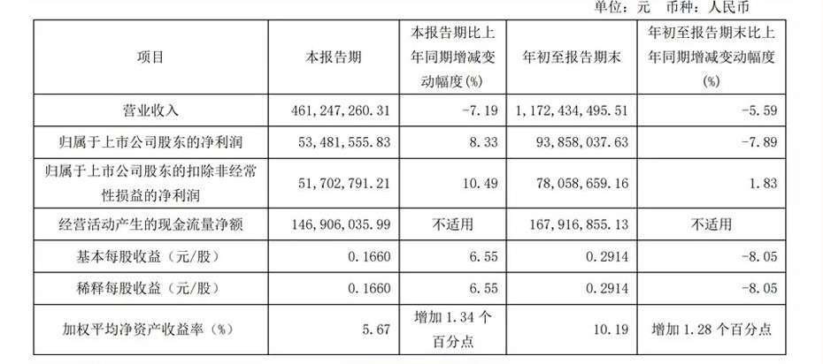 百老汇官方网站
,家具行业协会,家具行业