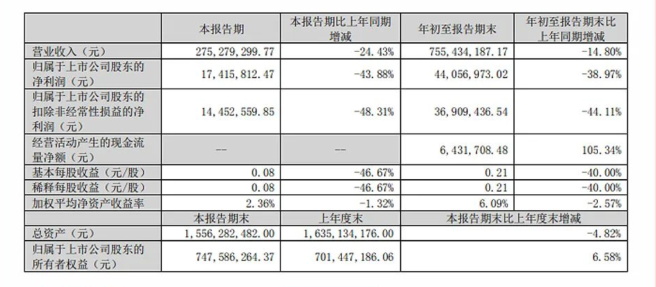 百老汇官方网站
,家具行业协会,家具行业