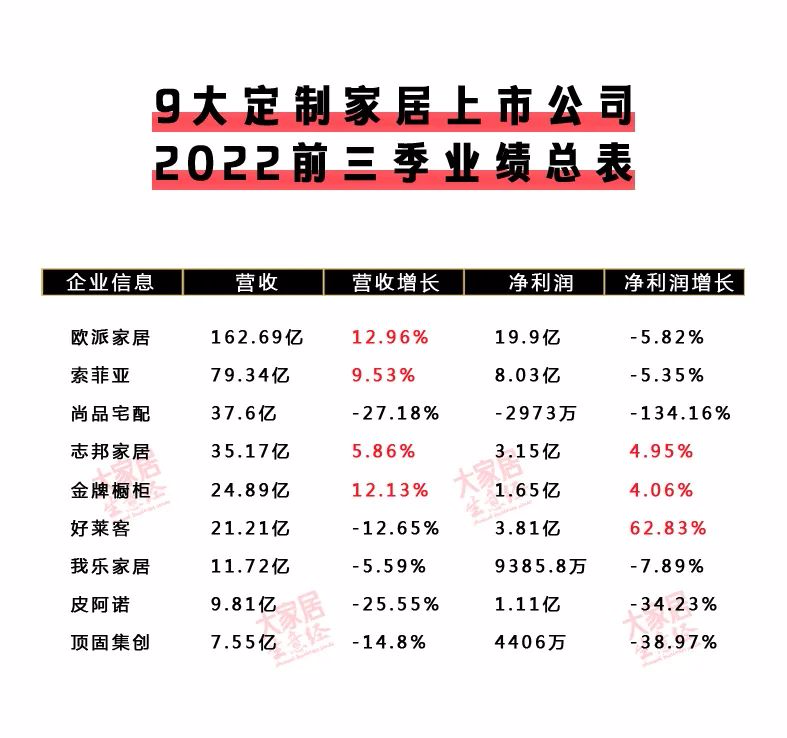 百老汇官方网站
,家具行业协会,家具行业