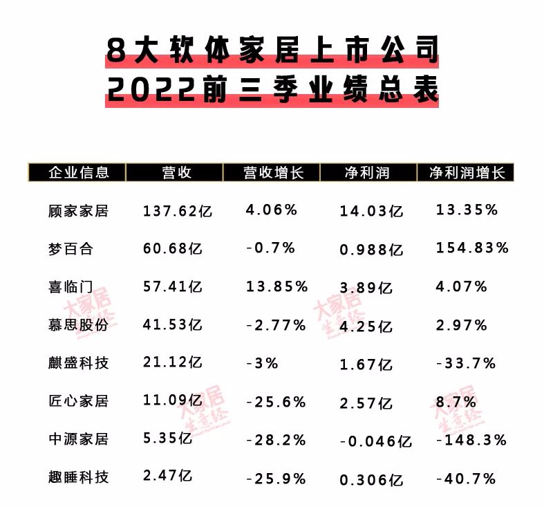 百老汇官方网站
,家具行业协会,家具行业