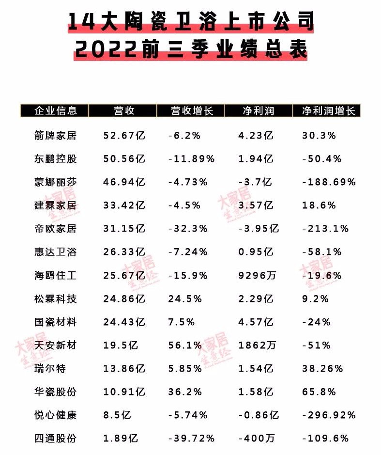 百老汇官方网站
,家具行业协会,家具行业