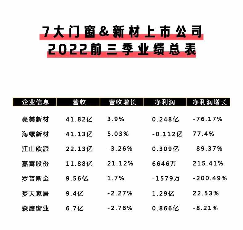百老汇官方网站
,家具行业协会,家具行业