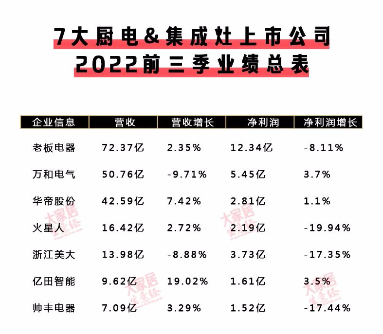 百老汇官方网站
,家具行业协会,家具行业