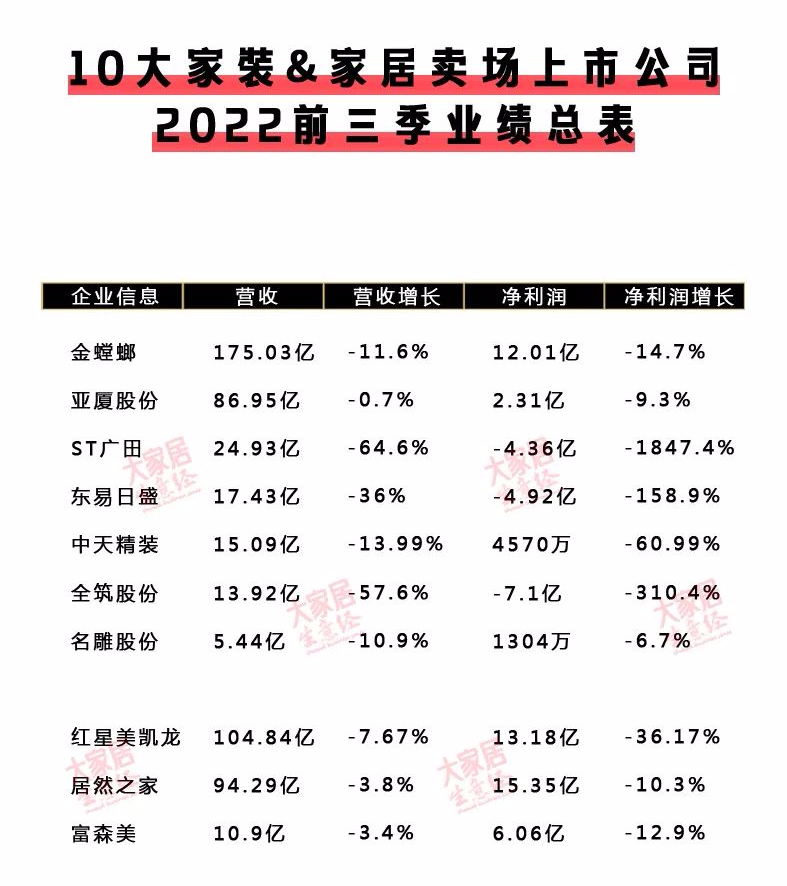 百老汇官方网站
,家具行业协会,家具行业