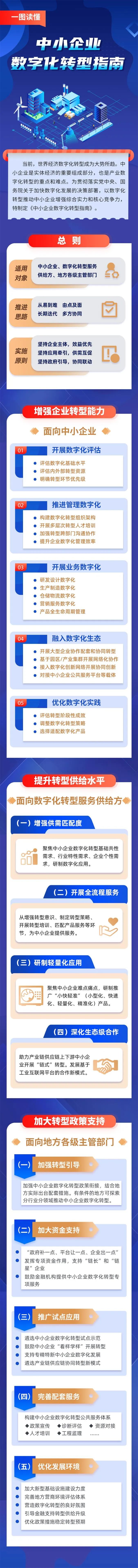 百老汇官方网站
,家具行业协会,家具行业