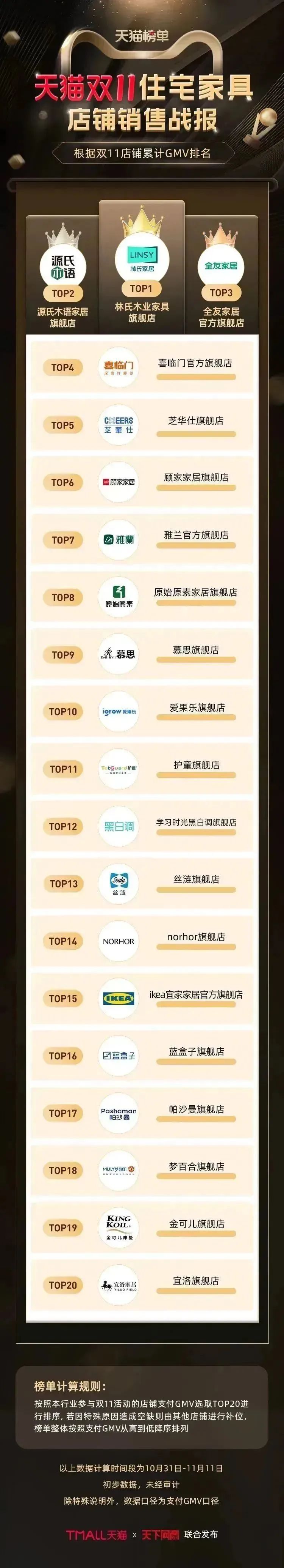 百老汇官方网站
,家具行业协会,家具行业