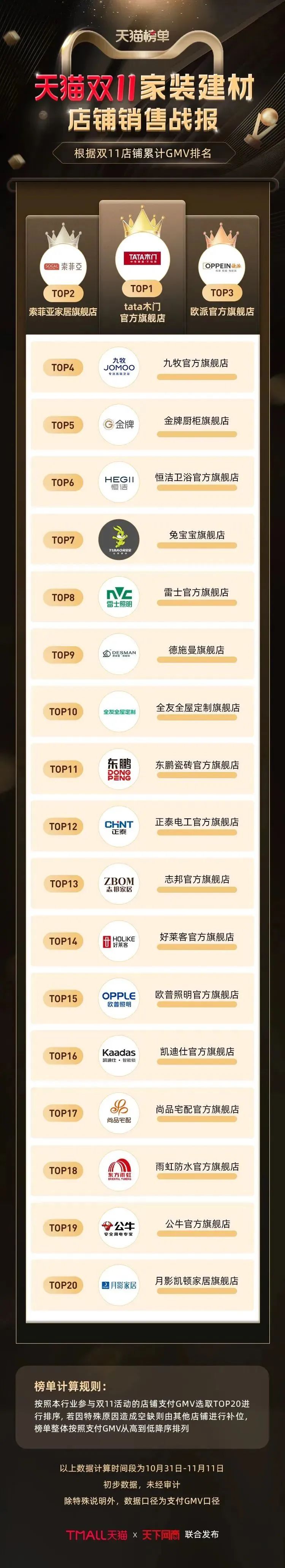 百老汇官方网站
,家具行业协会,家具行业