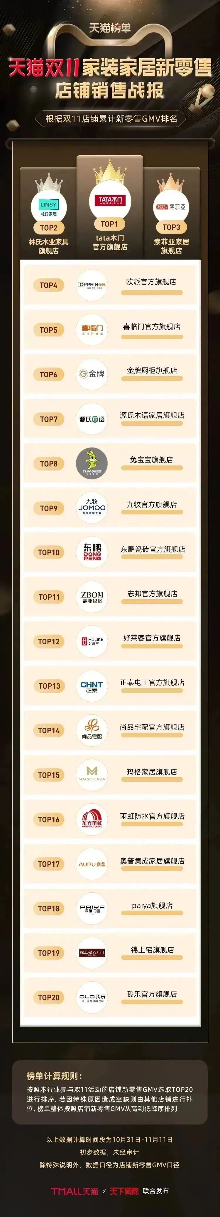 百老汇官方网站
,家具行业协会,家具行业