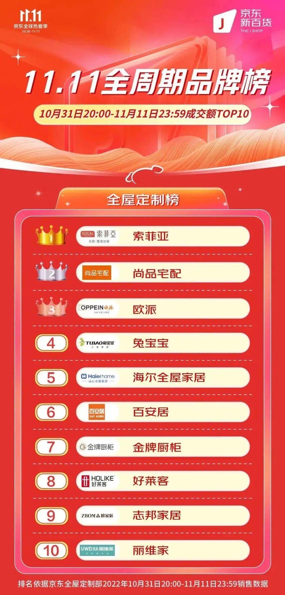 百老汇官方网站
,家具行业协会,家具行业